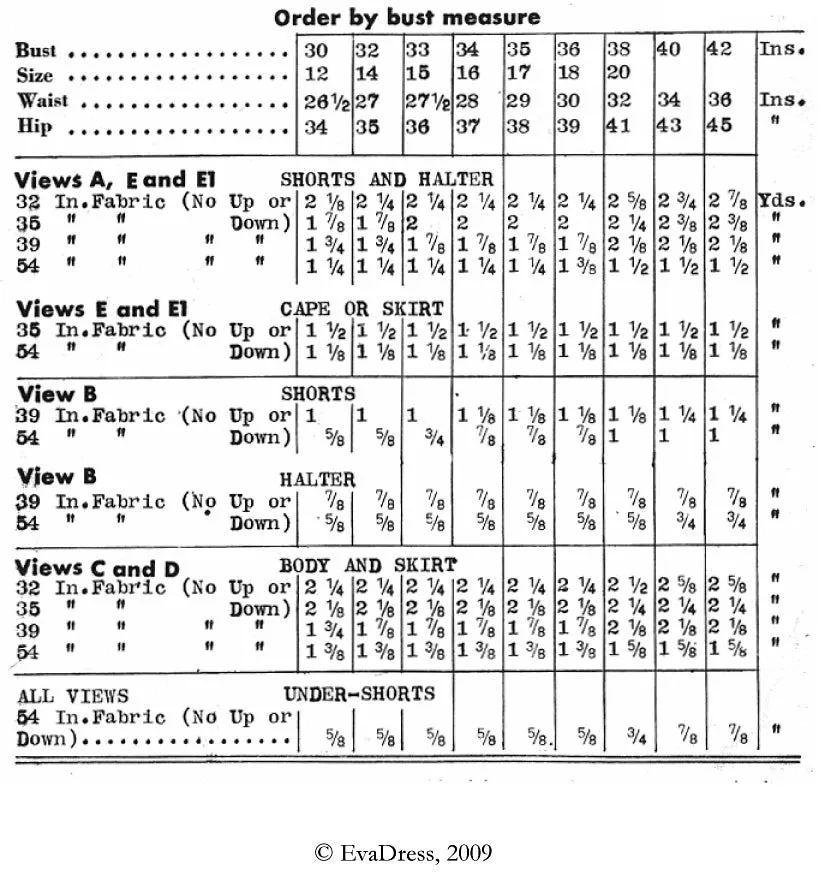 E-PATTERN 1936 Swim Suits E6790