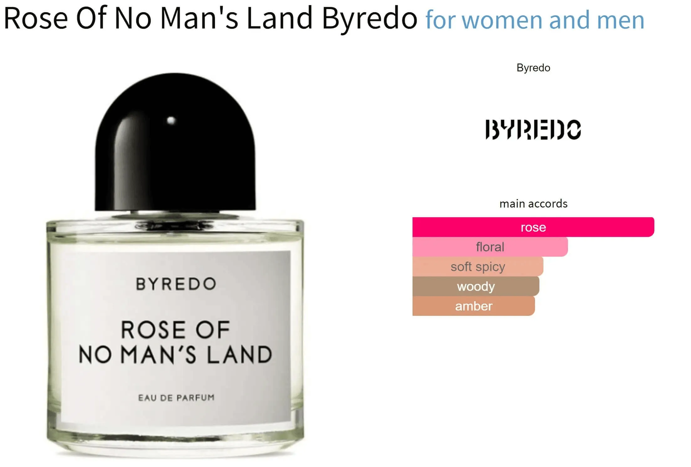 Rose Of No Man's Land Byredo for women and men Decant Fragrance Samples